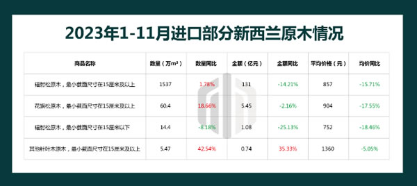 中国整木网